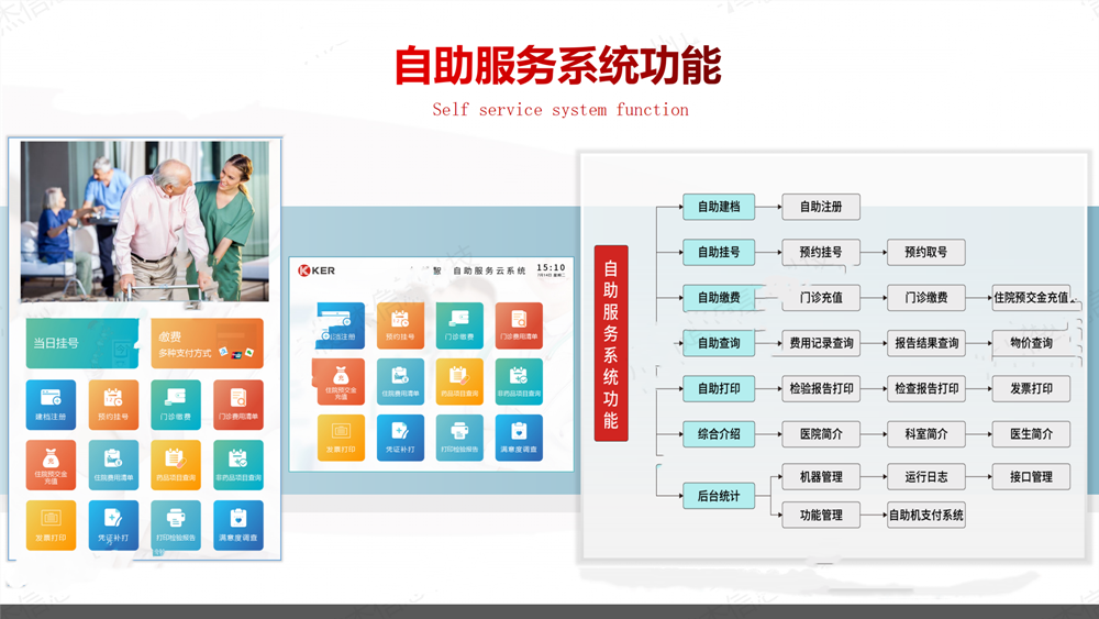 自助服务系统